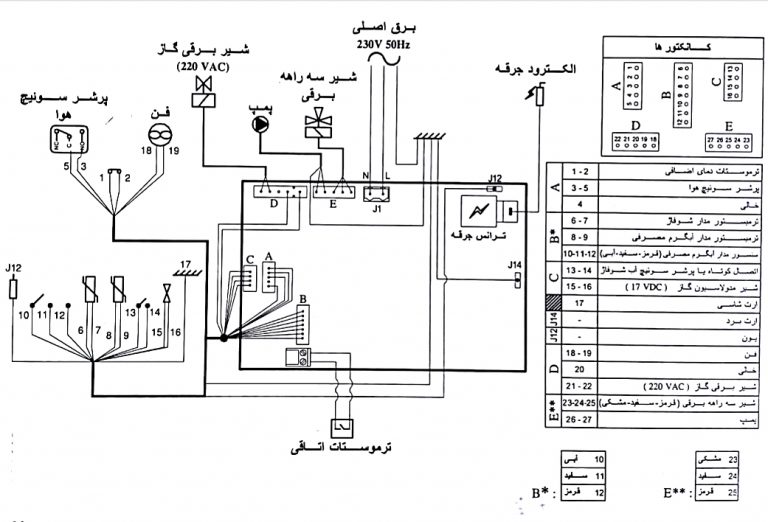 نقشه برد پکیج ایران رادیاتور - تصویر برد M24 E24 B24 و L24